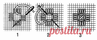 Стежки для вышивки в стиле Хардангер — Сделай сам, идеи для творчества - DIY Ideas