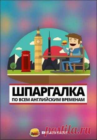 Шпаргалка по всем английским временам - Коллектив