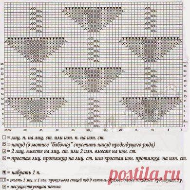 Узор Бабочка спицами