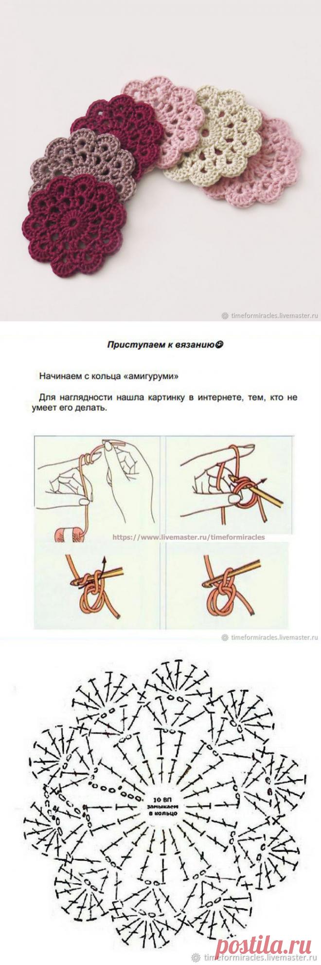 [Вязание] Красивый цветочек крючком за 15 минут. Мастер-класс