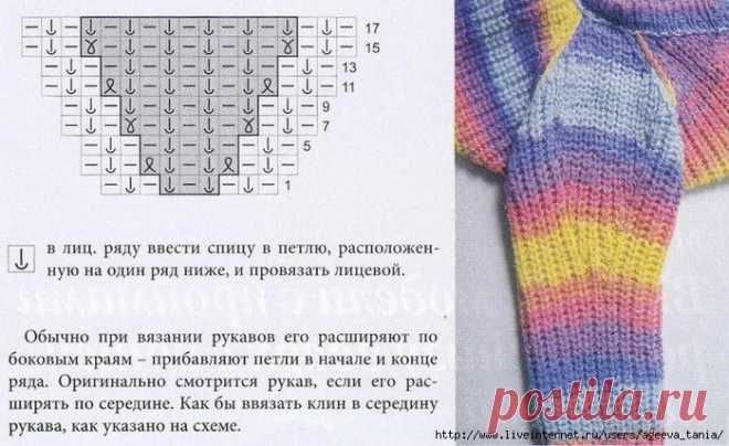 Оригинальное расширение рукава