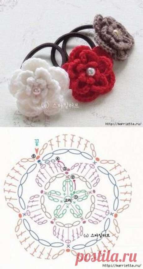 gancho de flor para la decoración del pelo rezinochki
