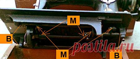 ДЛЯ ТЕХ, КТО ШЬЕТ. Швейная машина Подольск