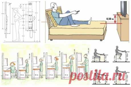 Очень полезный пост - эргономика помещений