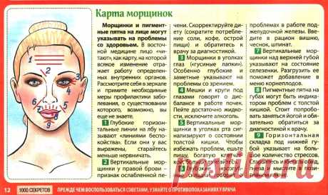 Карта морщинок