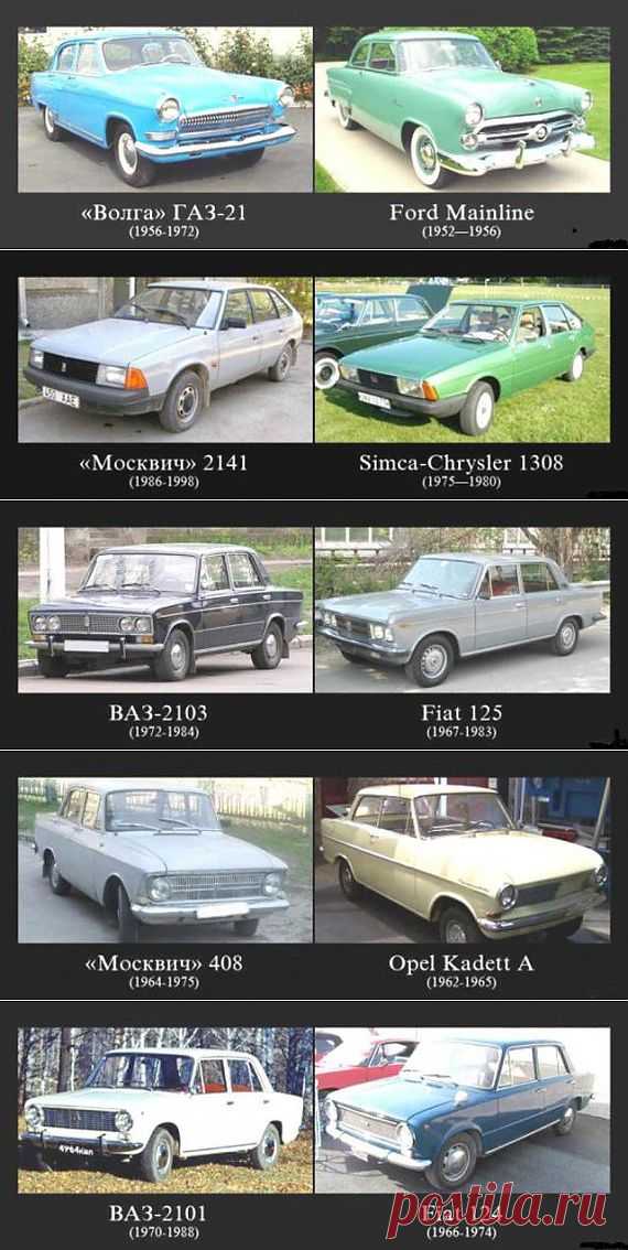 Советские копии западных авто / Назад в СССР
