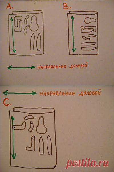 Секреты правила раскроя или ... от Nadya Pankiv (Надежды Панкив).