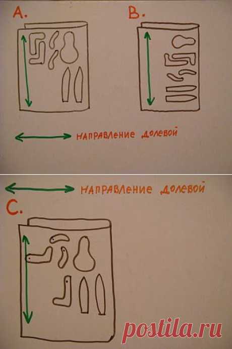 Секреты правила раскроя или ... от Nadya Pankiv (Надежды Панкив).
