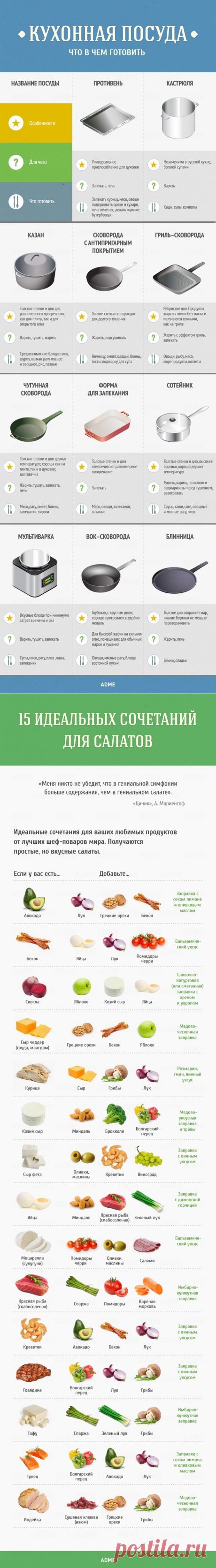 Гид по кухне и готовке