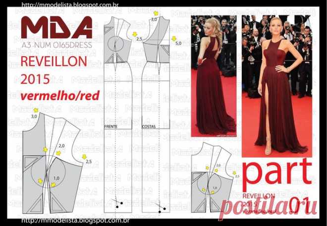 Pinterest: scopri e salva idee creative