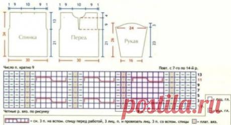 Вяжем детский джемпер спицами
