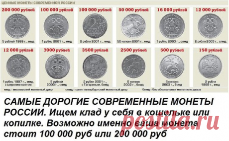 ☯  Сохраняем себе на заметку! Делимся с друзьями! Проверяем кошелёчки и богатеем!)