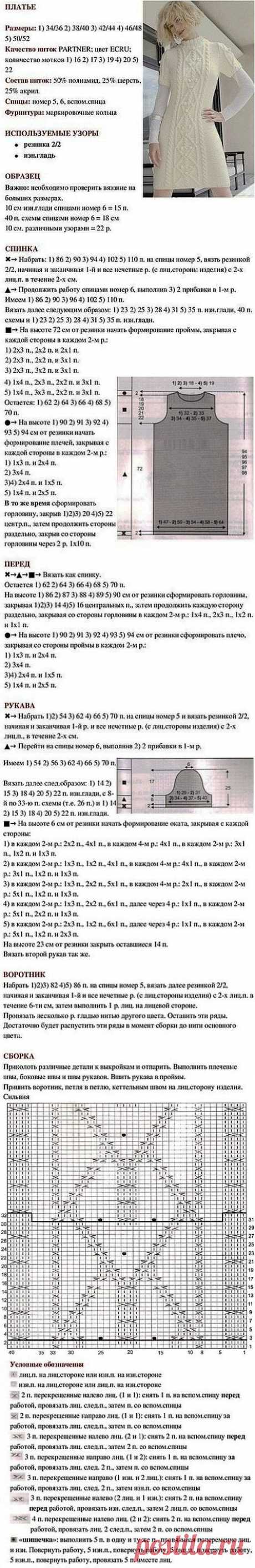 Платье спицами / Вязание для женщин спицами. Схемы / PassionForum - мастер-классы по рукоделию