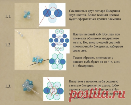 Элемент из квадратного жгута с плавным изгибом / Мастер-классы / Бусинка