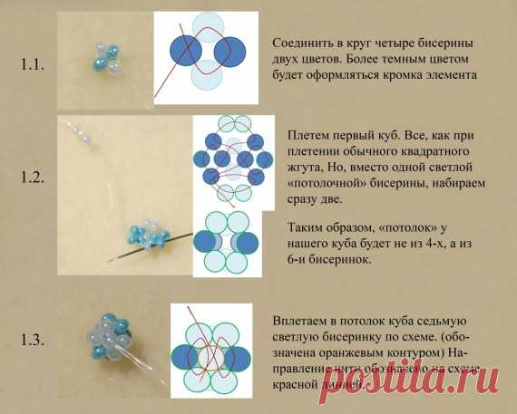 Элемент из квадратного жгута с плавным изгибом / Мастер-классы / Бусинка