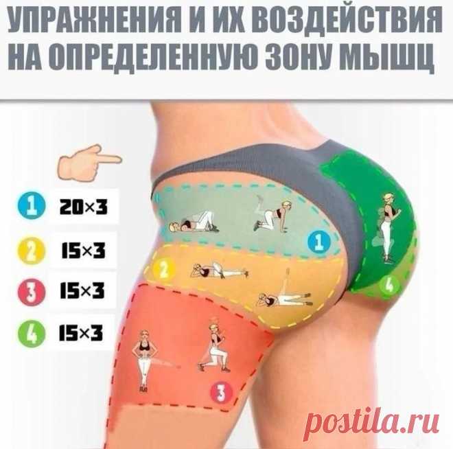 Изображение пина-истории