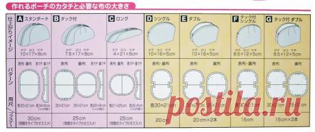 шьем косметички с выкройками мк: 8 тыс изображений найдено в Яндекс.Картинках