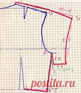 Лифы мягкой формы кроя- чертеж