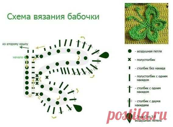 ВЯЗАНОЕ АССОРТИ.