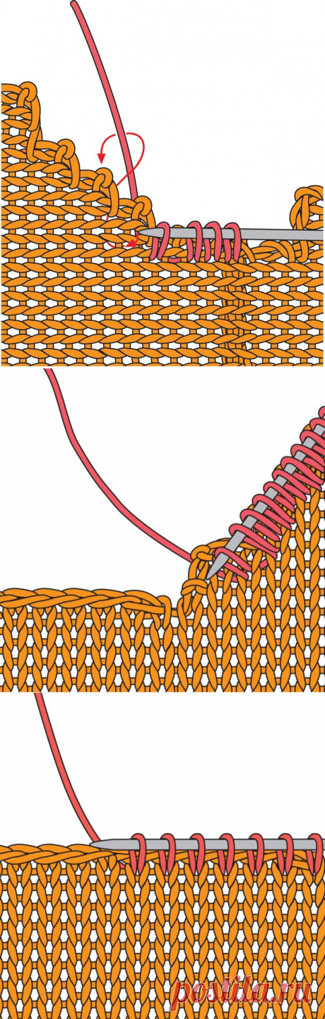 Набор петель по провязанному краю