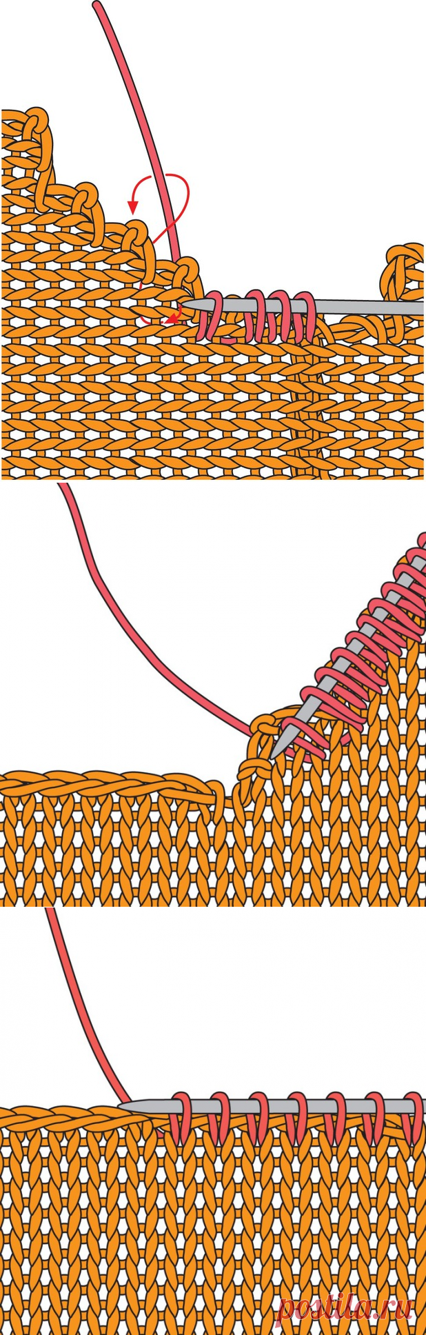 Набор петель по провязанному краю