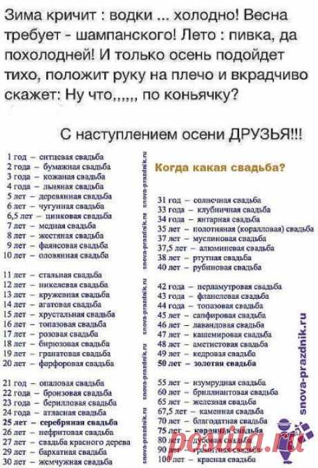 Одноклассники