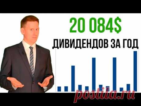 Жизнь на дивиденды: 4527$ за декабрь и 20 084$ за 2022 год. Мой пассивный доход с инвестиций
