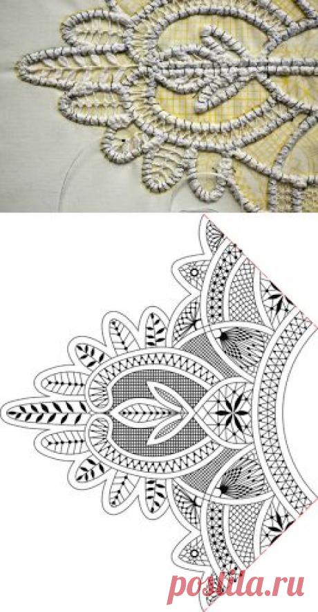 Yarn Scraps: My Romanian Point Lace Odyssey