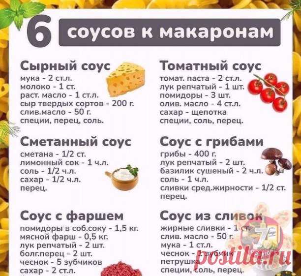 Несколько вариантов ужинов с макаронами

Эксперементируйте, получается вкусно