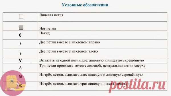 Шаль 