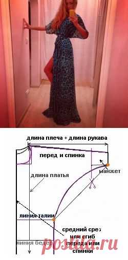 Простые, но сексуальные халаты (выкройка) / Простые выкройки / ВТОРАЯ УЛИЦА