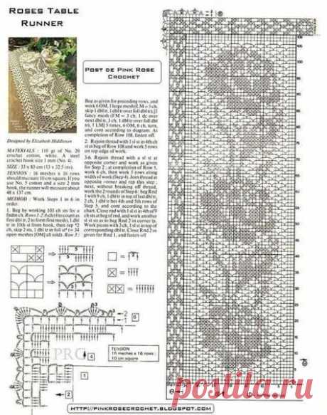 Красивые вязаные дорожки и много схем на любой вязальный вкус | Петелечка | Дзен