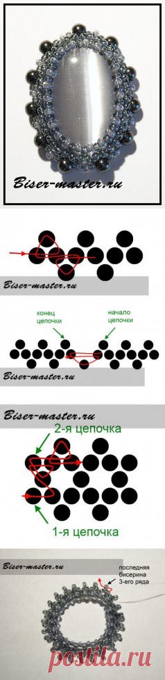 Учимся оплетать кабошон цепочкой-змейкой » Бисерные мастер-классы.