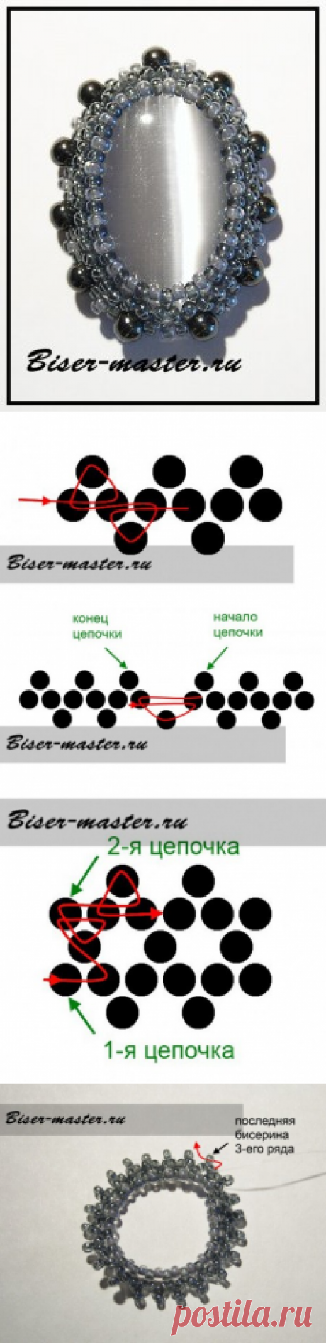 Учимся оплетать кабошон цепочкой-змейкой » Бисерные мастер-классы.