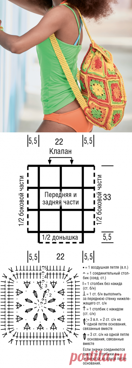 Рюкзак из ажурных квадратных мотивов - схема вязания крючком. Вяжем Сумки на Verena.ru