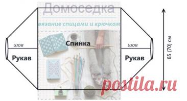 Spring Cardigan Free Pattern