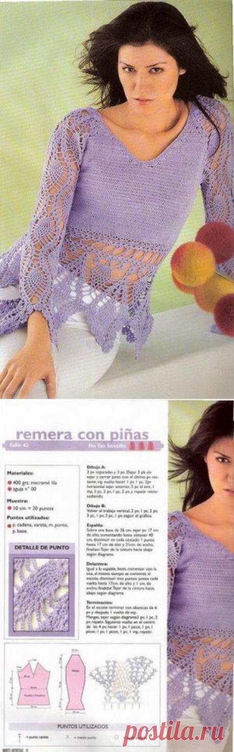 тунички-ананасики. Мнооого!