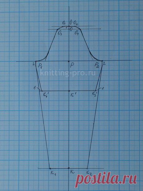 ШЬЕМ, ШЬЁМ, ШЬЁМ. Построение выкройки рукава