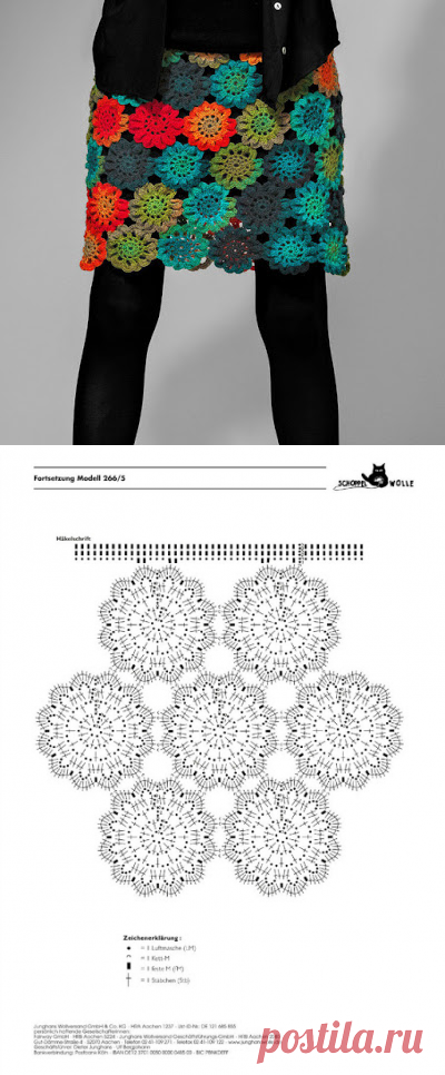 Irish crochet &: CROCHET SKIRT ... ЮБКА
