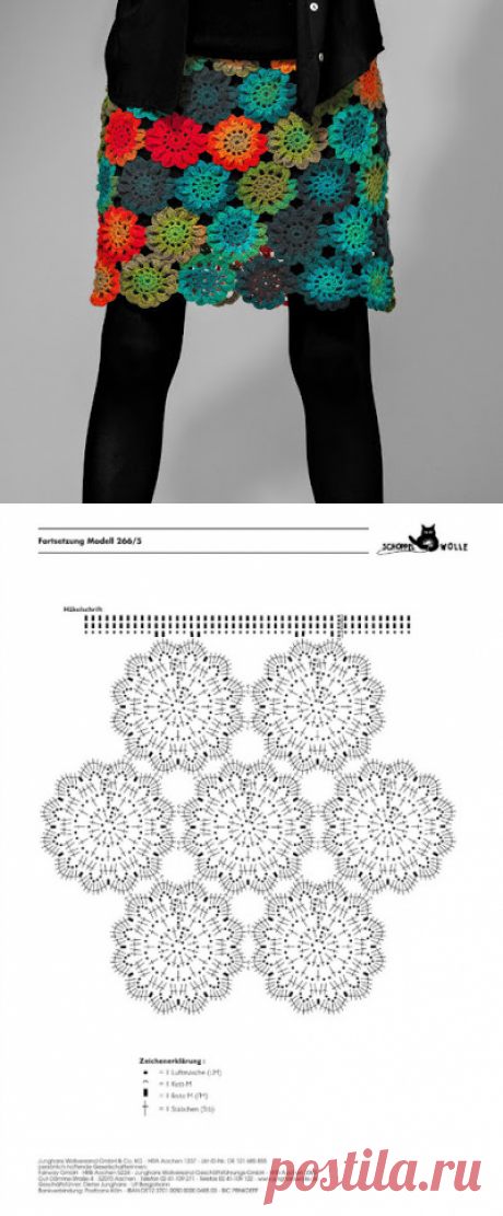 Irish crochet &amp;: CROCHET SKIRT ... ЮБКА