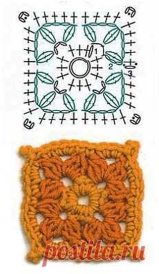 Pano Pra Mangas приколол(а) это к доске Outras malhas