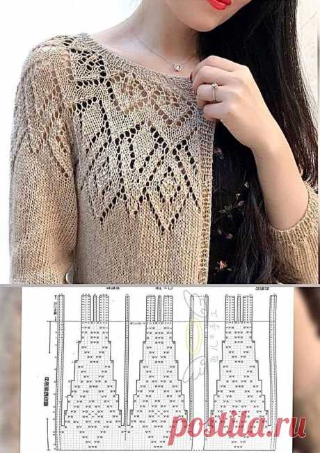 9 СХЕМ КОКЕТОК СПИЦАМИ | Копилка узоров (Вязание спицами) | Дзен
