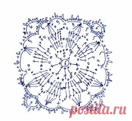 Квадратные скатерти крючком.