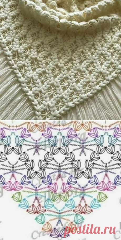 (1) СТИЛЬНОЕ ВЯЗАНИЕ спицами и крючком - Knitting &amp; Crochet