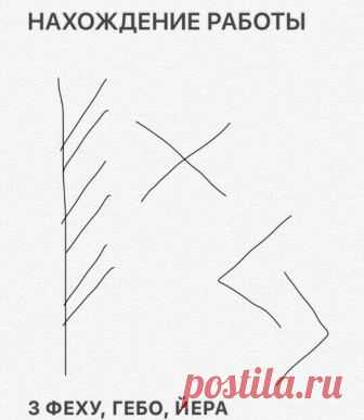 Формула для поиска работы и трудоустройства. 3 ФЕХУ - даёт хорошие варианты трудоустройства;ГЕБО - помогает пройти собеседование;ЙЕРА - помогает на всём этом этапе и так же является неким 