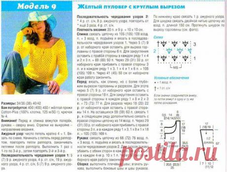 Лукошко рукодельницы | ВКонтакте