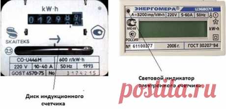 Самоход электросчетчика: причины возникновения и методы устранения