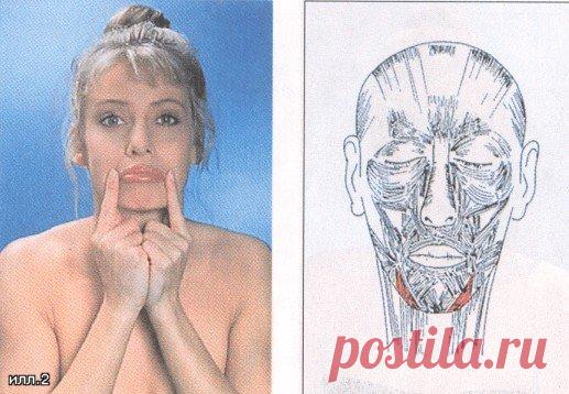 Возвращение упругости подбородку