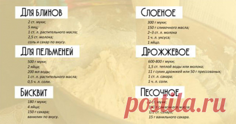 Не статья,а сокровище!   

7 основных рецептов теста в одном месте