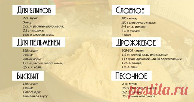 Не статья,а сокровище!   

7 основных рецептов теста в одном месте